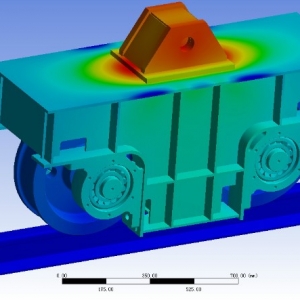 ؙC_܇Ԫ finite element analysis of crane trolley